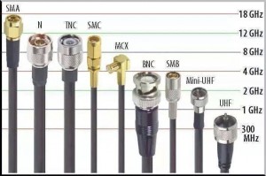 Connectors